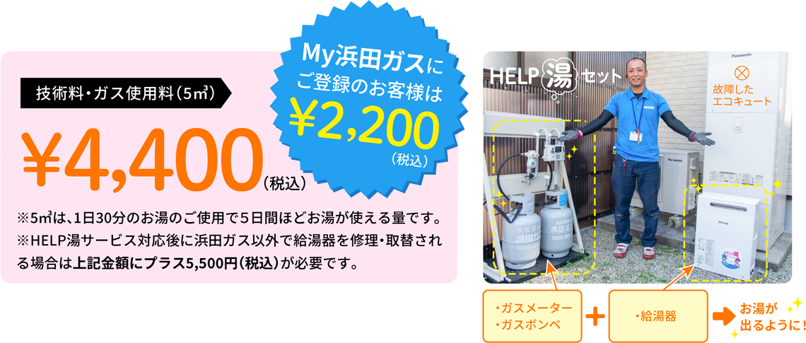 My浜田ガスにご登録のお客様は¥2,200 〈HELP湯セット〉・ガス給湯器・ガスメーター・ガスボンベ