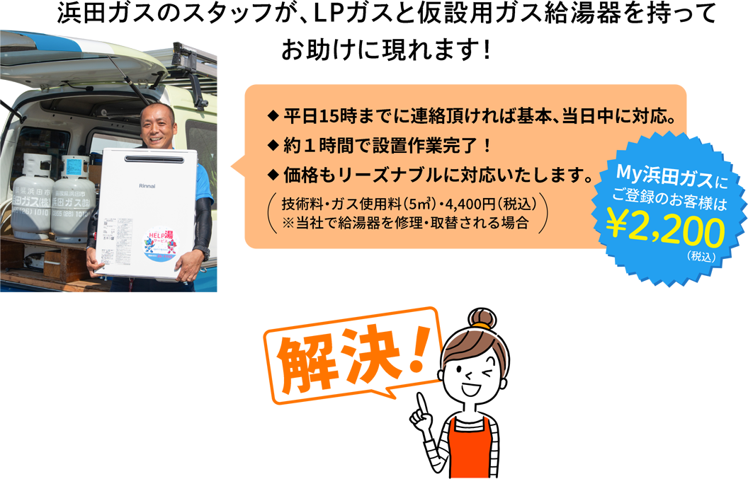 浜田ガスのスタッフが、LPガスと仮設用ガス給湯器を持ってお助けに現れます！
					◆ 平日15時までに連絡頂ければ基本、当日中に対応。
					◆ 約１時間で設置作業完了！
					◆ 価格もリーズナブルに対応いたします。