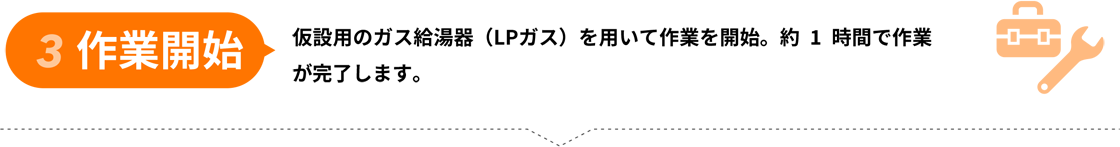 3作業開始/仮設用のガス給湯器（LPガス）を用いて作業を開始。約�時間で作業
					が完了します。