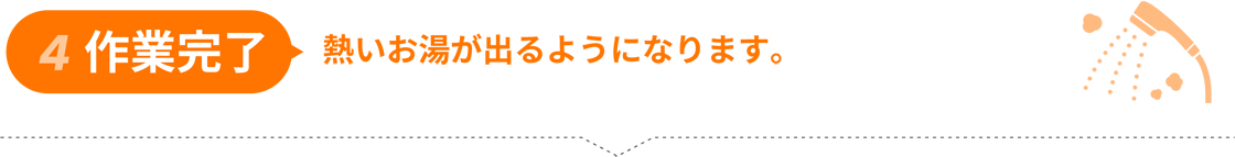 4作業完了/熱いお湯が出るようになります。